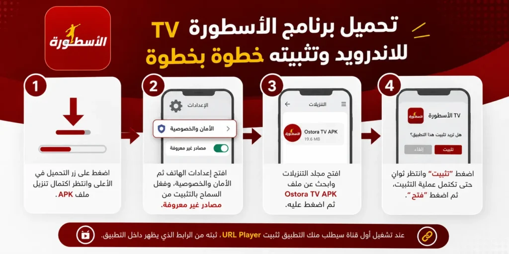 تحميل برنامج الاسطورة tv للاندرويد وتثبيته خطوة بخطوة