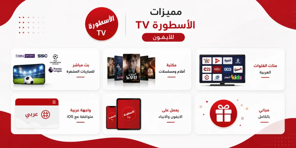مميزات الاسطورة TV للايفون